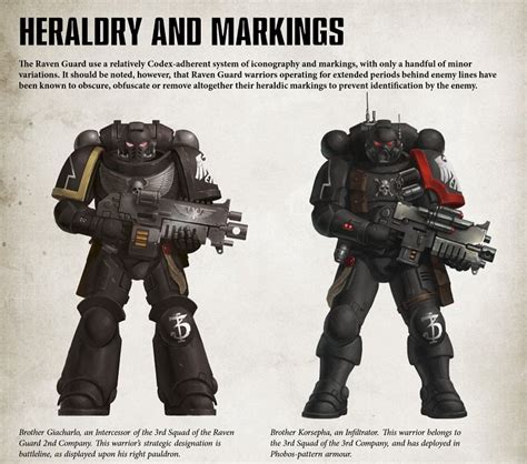 black guard 40k|red and black space marines.